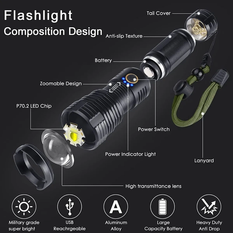 LINTERNA LED ZOOM TACTICA RECARGABLE POTENTES 1000M CABEZA NEGRO - 4