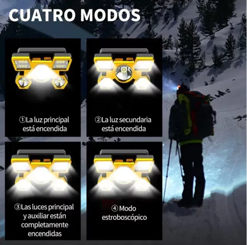LINTERNA LED CINTILLO CABEZA LED 5 USB RECARGABLE+ GARANTIA BLANCO NEGRO - 3