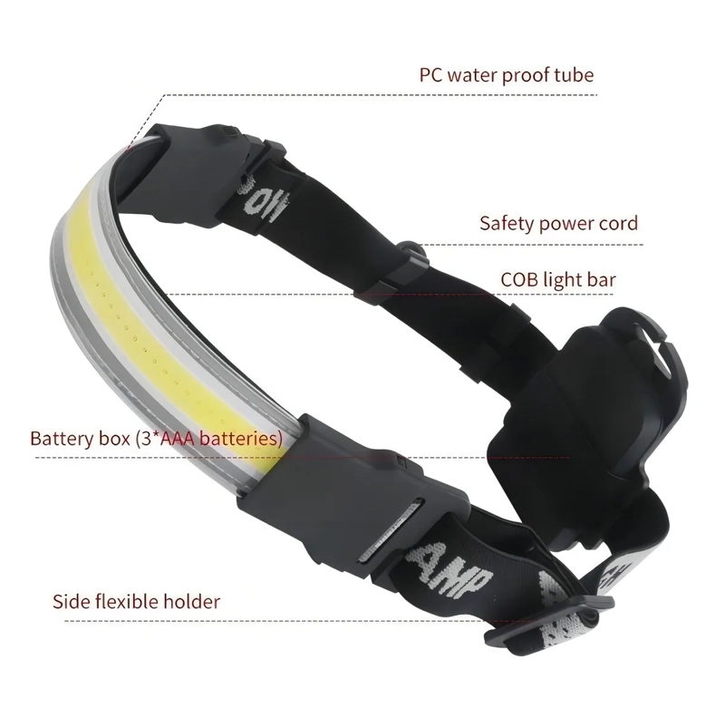 LINTERNA FRONTAL LED BRILLANTE LUZ CAMPING LAMPARA DE CABEZA COLOR DE LA LUZ FIX - 1