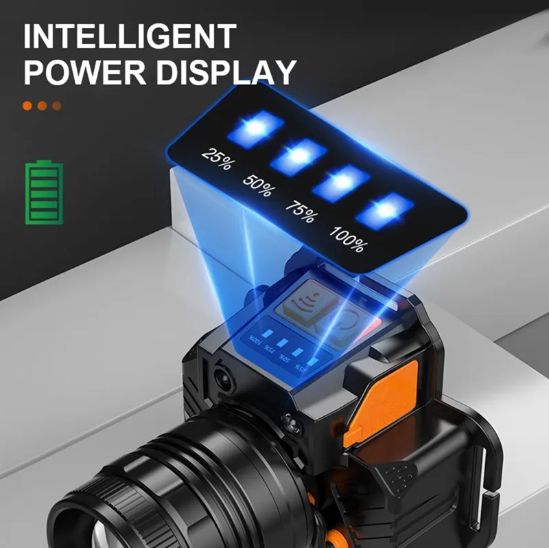 LINTERNA FRONTAL LED CINTILLO, LAMPARA DE CABEZA CON SENSOR - 1