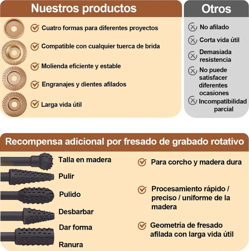 JUEGO TALLAR MADERA+ESCOFINAS PARA AMOLADORA ANGULAR 7/8,5/8 DORADO - 7