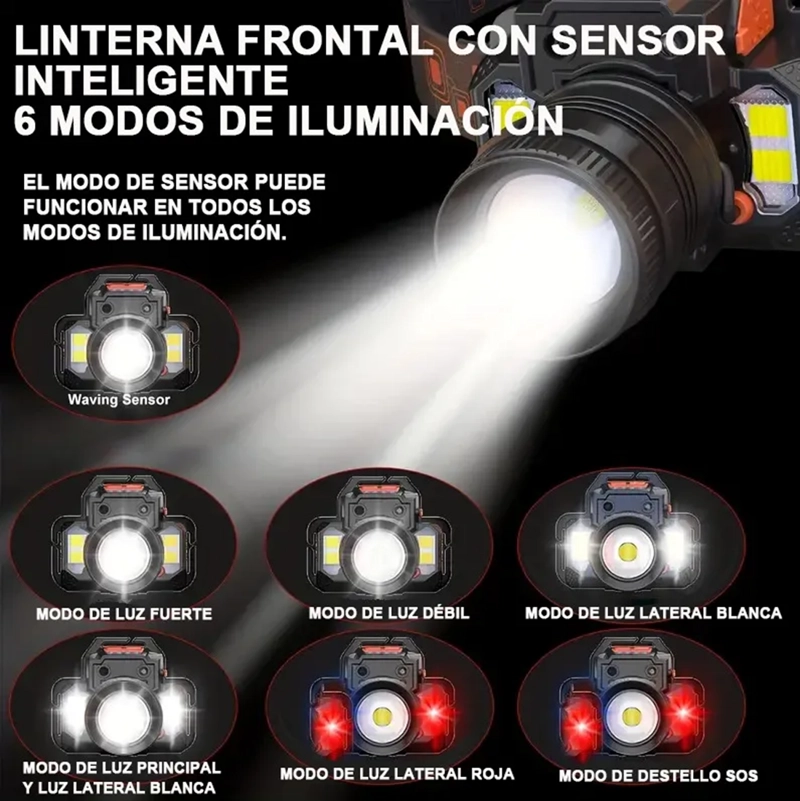 LAMPARA MINERO RECARGABLE CON SENSOR INTELIGENTE, 6 MODOS DE ILUMINACION, 500M DE ALCANCE, - 1