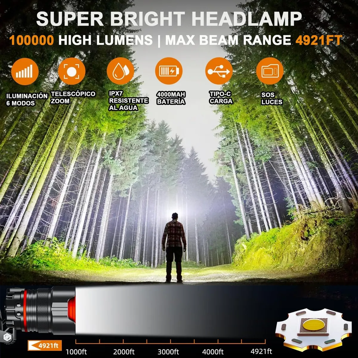 LAMPARA MINERO RECARGABLE CON SENSOR INTELIGENTE, 6 MODOS DE ILUMINACION, 500M DE ALCANCE, - 2