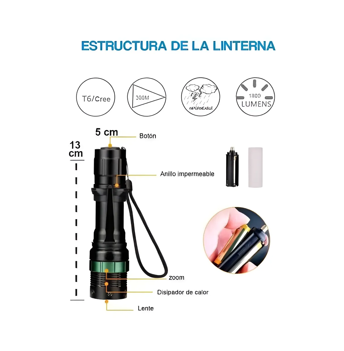 LINTERNA LED CAMPING LINTERNA TACTICA 18000 LUMENS CAMPING COLOR DE LA LINTERNA NEGRO COLOR DE - 1