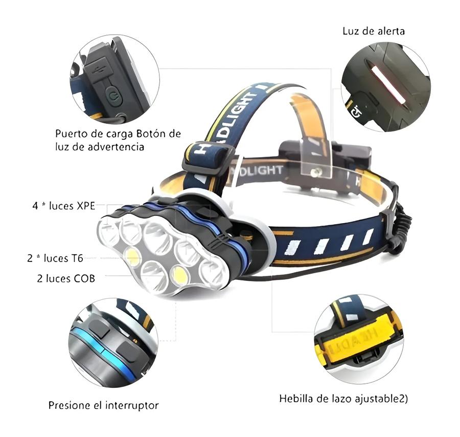 LINTERNA MINERO CABEZA RECARGABLE 8 LEDS POTENTE 2 BATERIAS COLOR DE LA LINTERNA NEGRO COLOR DE - 4