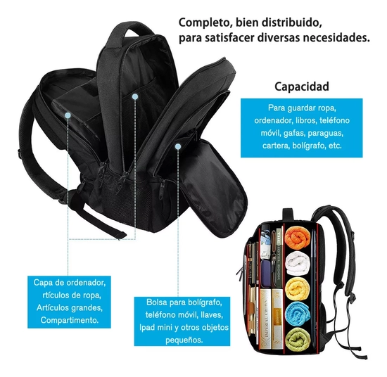 MOCHILA DE VIAJE PARA NOTEBOOK 15.6 PULGADAS ANTIRROBO E IMPERMEABLE MATEIN 1007 EN COLOR NEGRO - 3