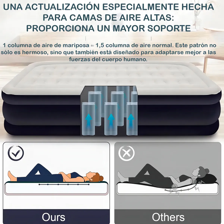COLCHON INFLABLE ELE CTRICO CAMA 2 PLAZAS 203X152X45 CM MARCA BEITI MODELO 203N COLOR NEGRO DE - 2