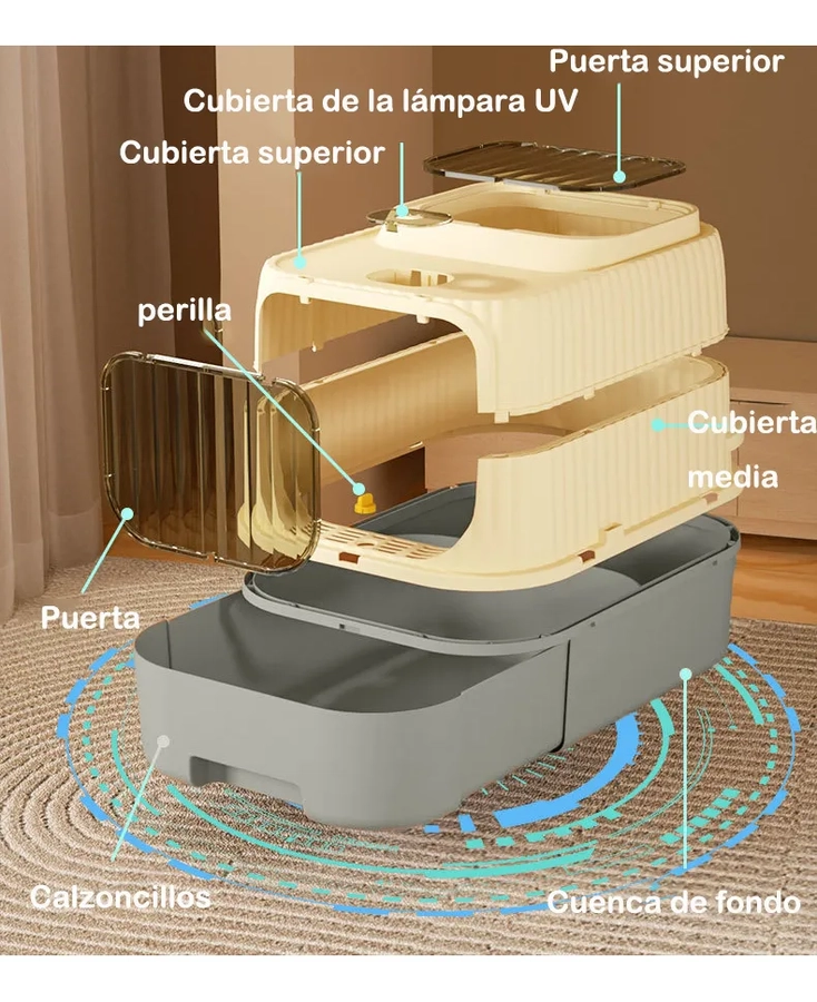 ARENERO PARA GATOS, 49×37×37CM GRANDE ARENERO CERRADO PLASTICO PARA GATO CON LUZ ULTRAVIOLETA Y - 5