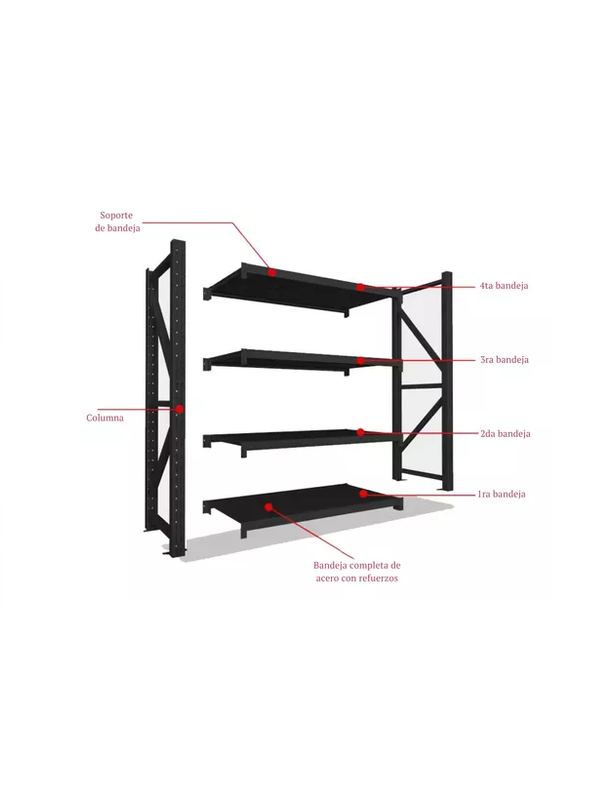 ESTANTE METALICO LARU RACKS 200X60X200CM 1200KG HEAVY DUTY - 2