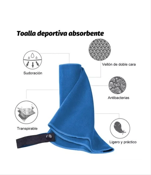 TOALLA BAÑO VIAJE MICROFIBRA SECADO RAPIDO, PCS AZUL - 2