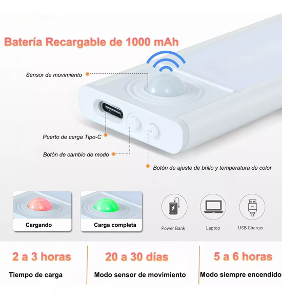 LUZ CLOSET BARRA CON SENSOR MOVIMIENTO 30CM LAMPARA ARMARIO EN COLOR BLANCO - 3