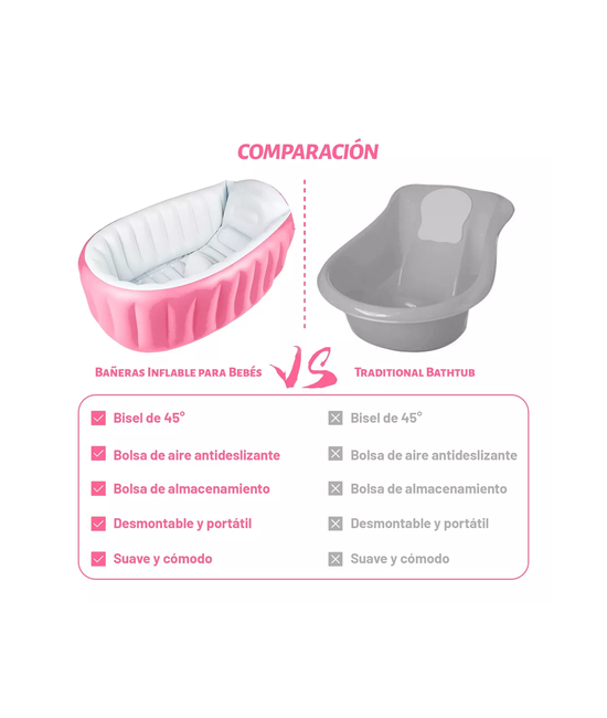 BAÑERA INFLABLE PLEGABLE PARA BEBE S CON BOMBA DE AIRE, ROSADO - 3