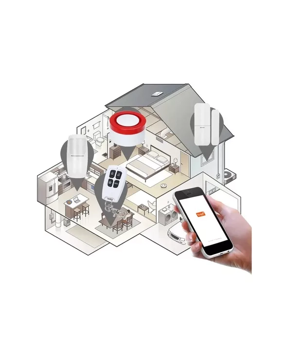 KIT SISTEMA DE ALARMA INTELIGENTE WIFI CON SIRENA - 5