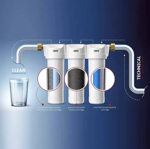 FILTRO AGUA 3 ETAPAS ANTISARRO ABLANDADOR 10 PULGADAS 5 MICRAS - 3
