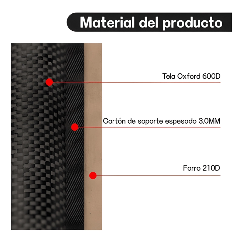 ORGANIZADOR AUTO CAJA BOLSO PLEGABLE MALETERO VEHICULOS - 2