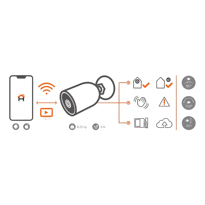 CAMARA INTELIGENTE NEXXT NHC-O610 P/EXTERIOR CABLEADA BLANCO - 3