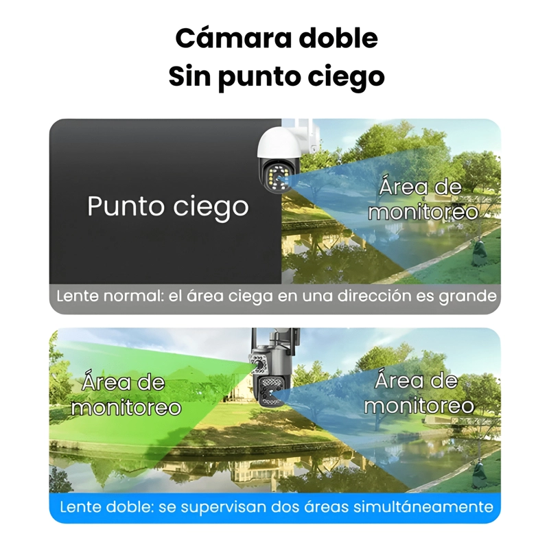 CAMARA DE SEGURIDAD HOGAR DUAL CONEXION CHIP CELULAR 4G PLUS - 2