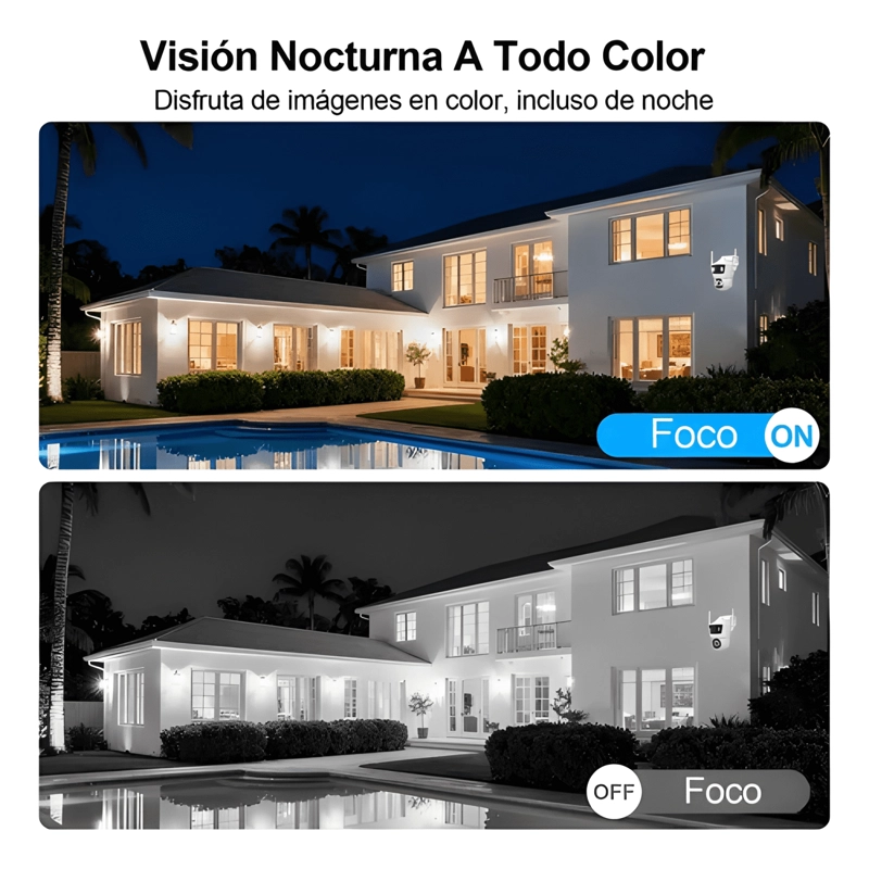 ARCCTV DOBLE LENTE CAMARA SEGURIDAD 4MP EXTERIOR 360° - 4
