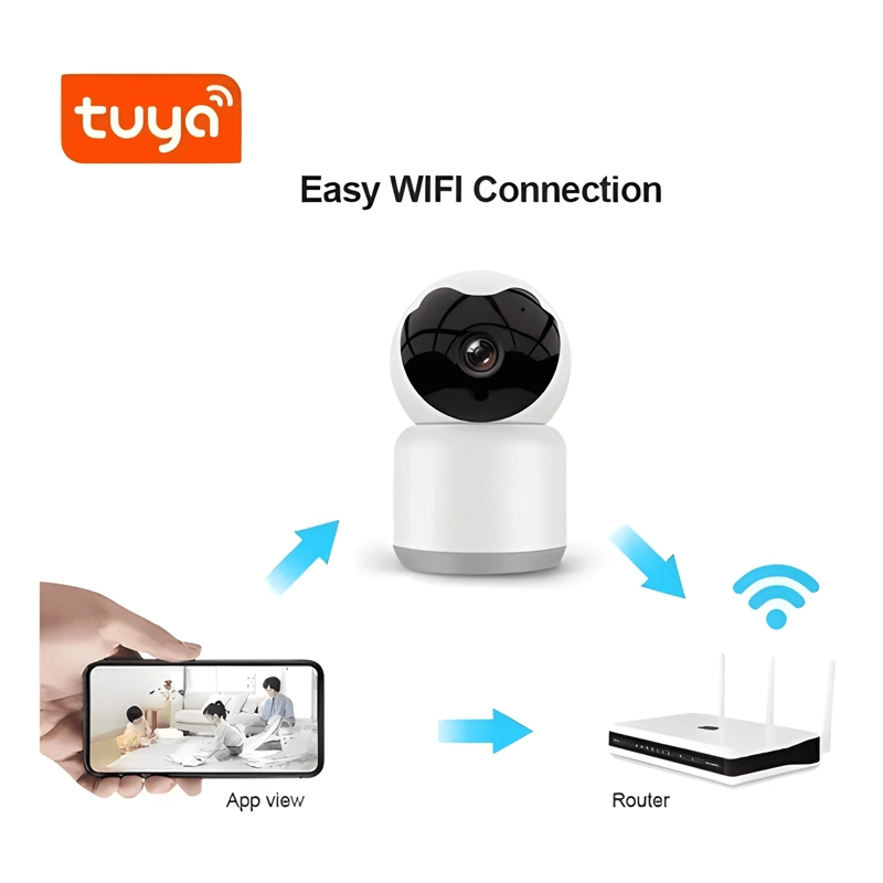 CAMARA VHOME WIFI PTZ IE2 INDOOR 2MP ALEXA GOOGLE VSHOP - 4