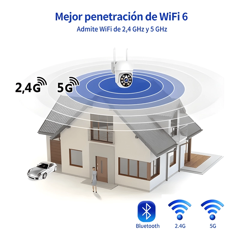 ATSG CAMARA SEGURIDAD WIFI 5MP VISION NOCTURNA, AUDIO - 2