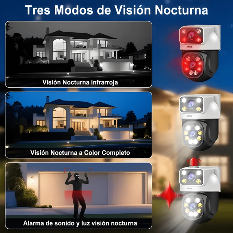 ATSG 1060 2K CAMARA DE VIGILANCIA DE EXTERIORES DOBLE NEGRO - 3