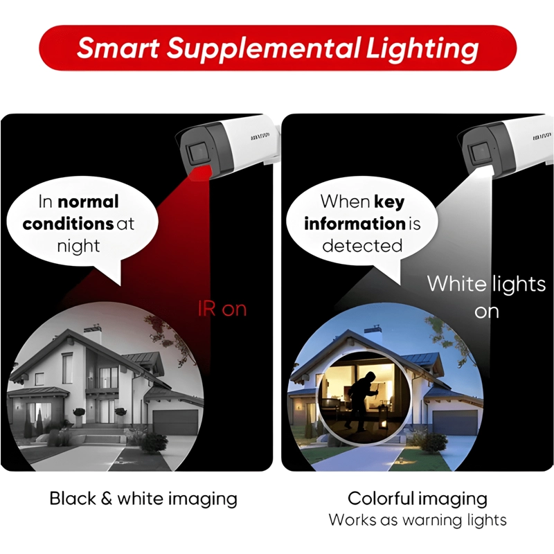CAMARA SEGURIDAD DOMO HIKVISION 1080P 2MP A COLOR - 2