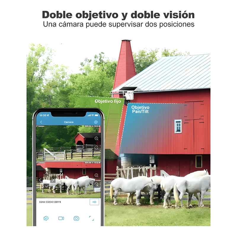 GENBOLT® 3G/4G LTE SOLAR CAMARA DE VIGILANCIA EXTERIOR PLUS - 2