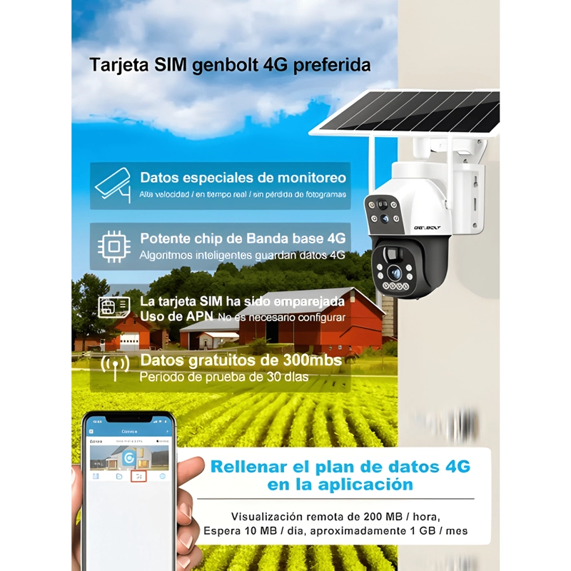 GENBOLT® 3G/4G LTE SOLAR CAMARA DE VIGILANCIA EXTERIOR 360 - 4