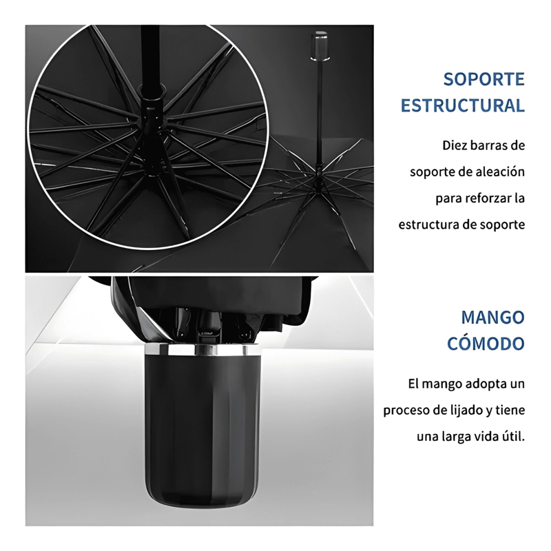 QUITASOL PARASOL PARABRISAS DE AUTO TIPO SOMBRILLA CUBRE SOL - 2