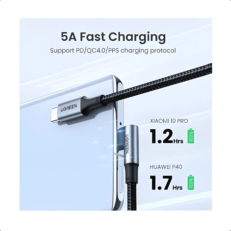 GENÉRICO CABLE 100W USB C A USB C 90° 1 METRO REFORZADO