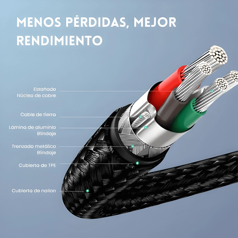 CABLE CARGA RAPIDA US261 USB TIPO C USB C 2 METROS - 4