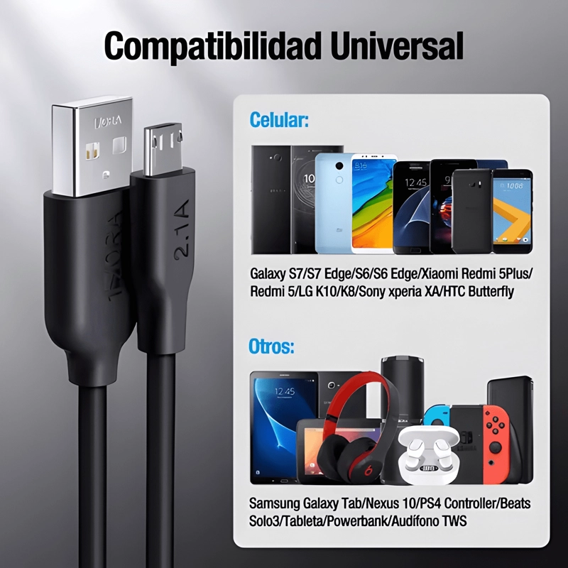GENÉRICO CABLE CARGADOR V8 MICRO USB CARGA RAPIDA 1METRO
