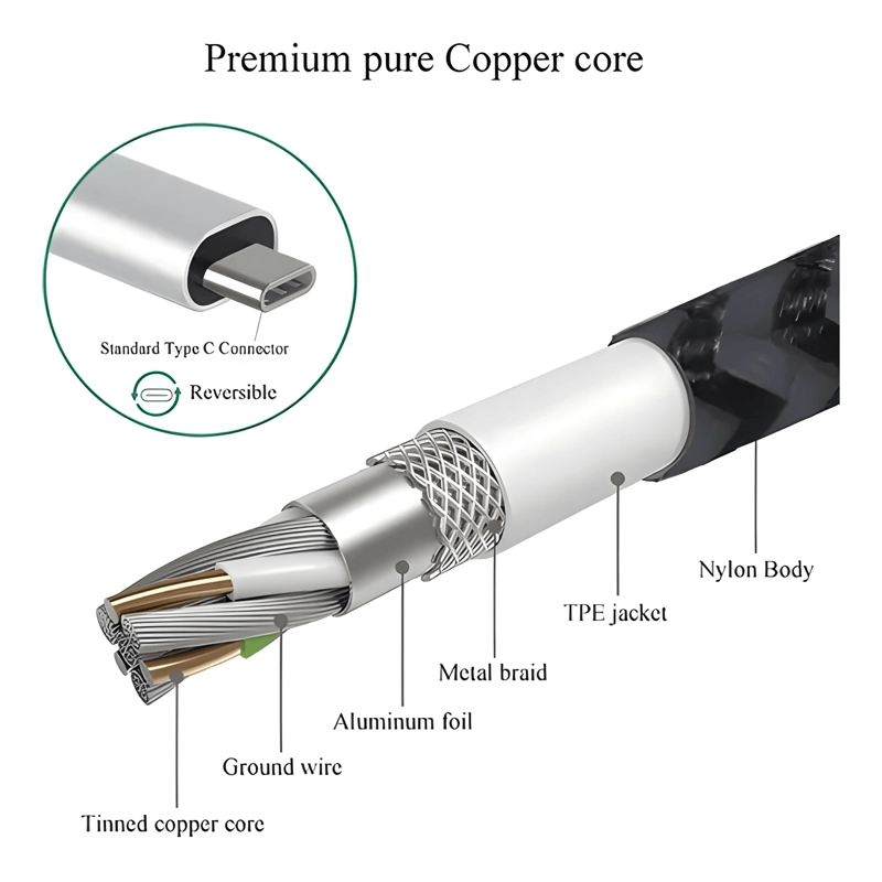 CABLE USB A TIPO C 3 METROS CARGA RAPIDA - 3