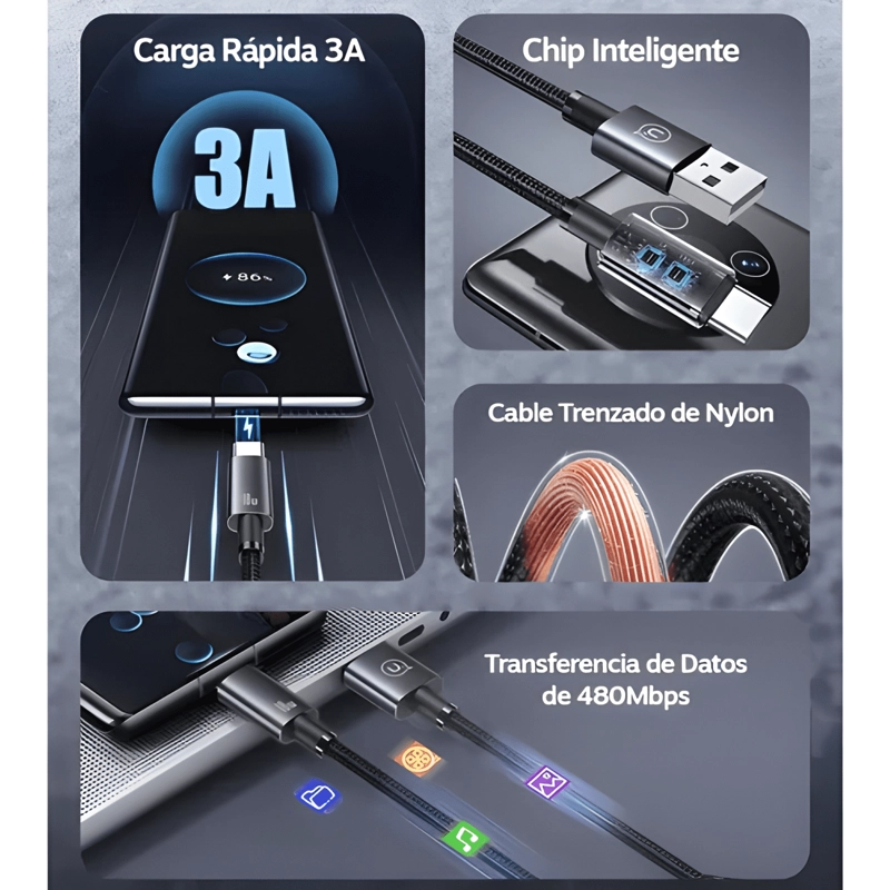 GENÉRICO CABLE USB A USB C USAMS SJ666 18W LARGO 2 METROS COMPATIBLE