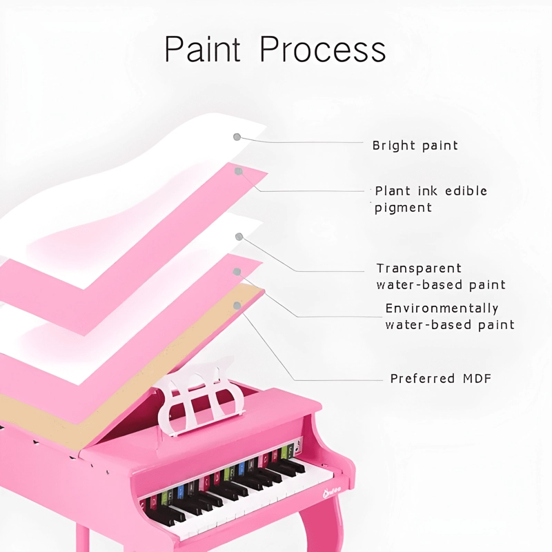 MINI PIANO DE COLA PARA NIÑOS - 2