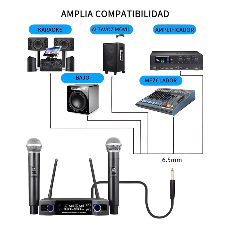 2 MICROFONOS MANO INALAMBRICOS PROFESIONALES KARAOKE NEGRO - 4