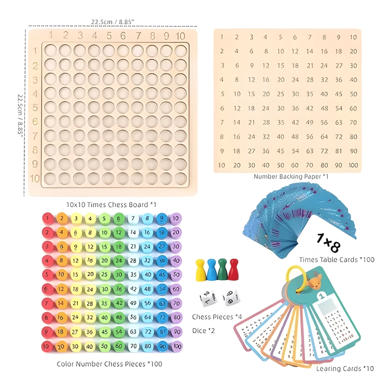 TABLERO DIDACTICO TABLA DE MULTIPLICAR JUEGO MONTESSORI #10 - 2