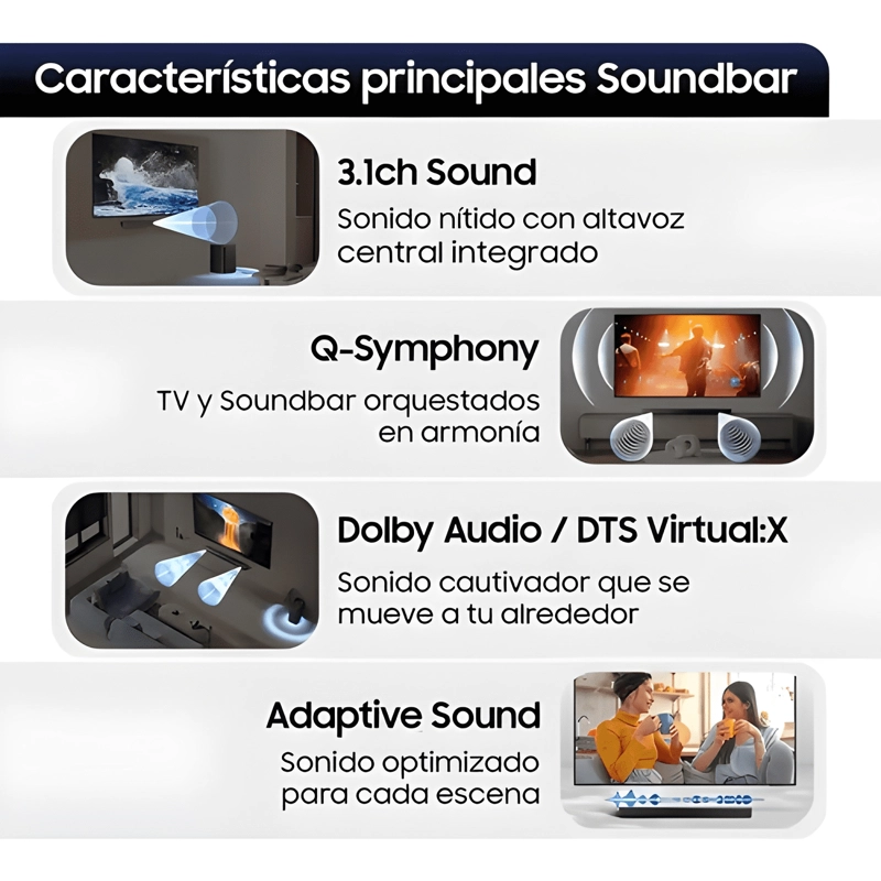 B-SERIES SOUNDBAR HW-B650F 3 1 SUBWOOFER HW-B650F/ZS NEGRO - 3