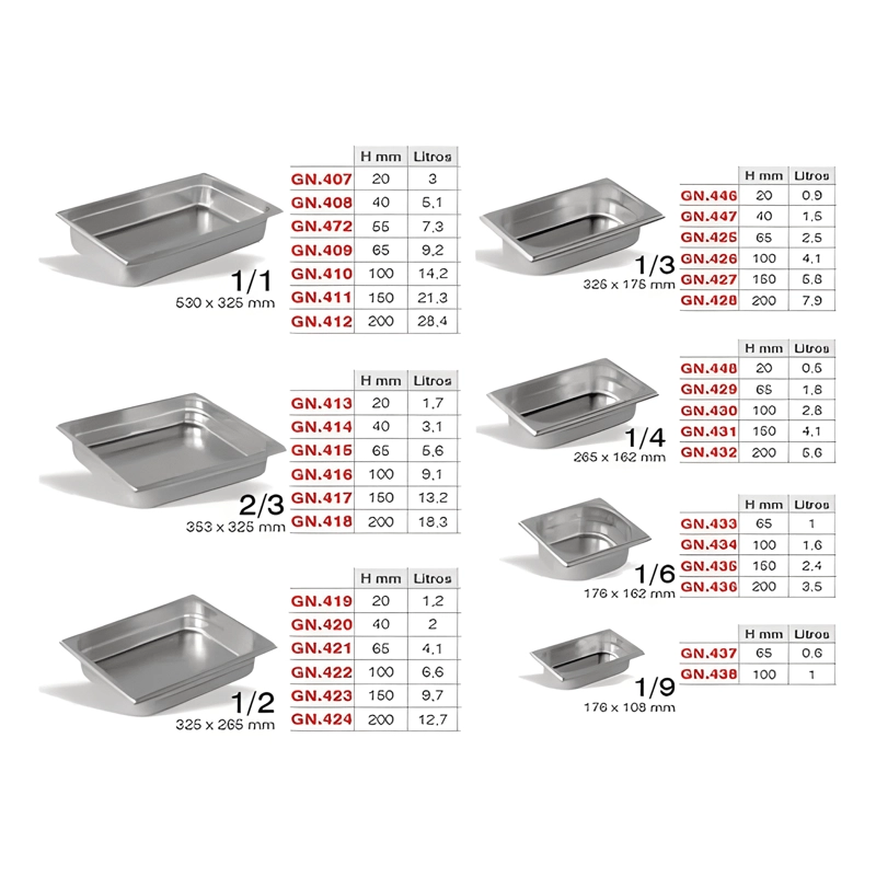 CONTENEDOR GASTRONOMICO ACERO INOXIDABLE GN 1/1 10 CM, GRIS - 3