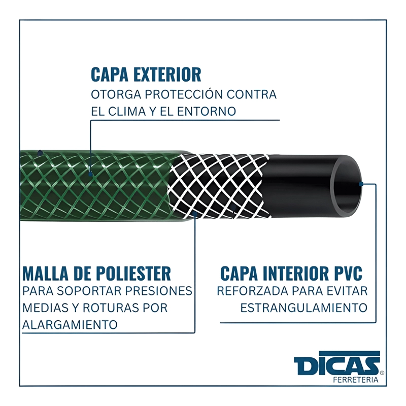 MANGUERA DE JARDIN REFORZADA 1/2 PULGADA ROLLO 100 METROS - 3