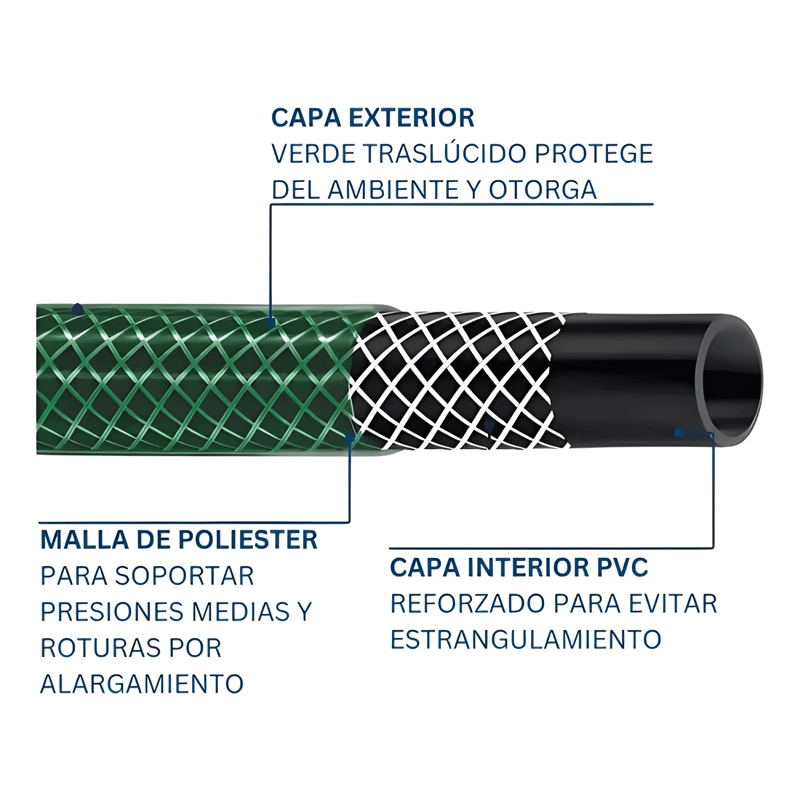 MANGUERA JARDIN FLEXIBLE - REFORZADA- 1/2 PULGADA 100 - 4
