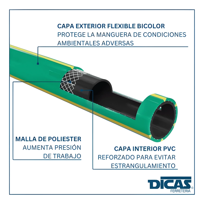 MANGUERA REFORZADA 1/2 PULGADA 20 MTS MAS PISTOLA Y #2 - 3