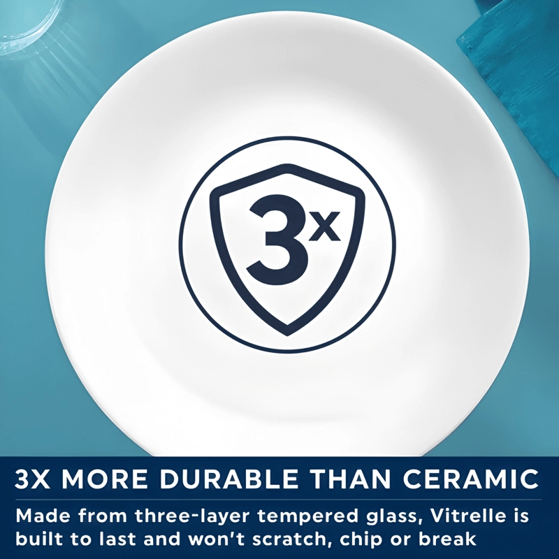 JUEGO DE VAJILLA CORELLE OCEAN BLUES PARA 4 PERSONAS JUEG... - 4