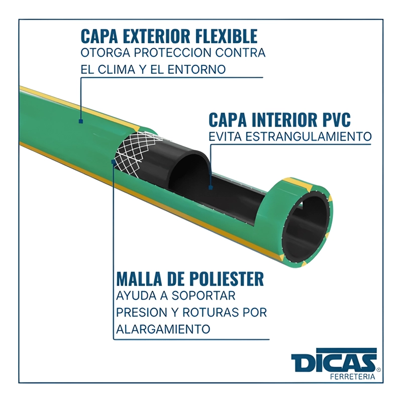 MANGUERA FLEXIBLE 1/2 PULGADA ROLLO 50 METROS CON ACCESORIOS - 4