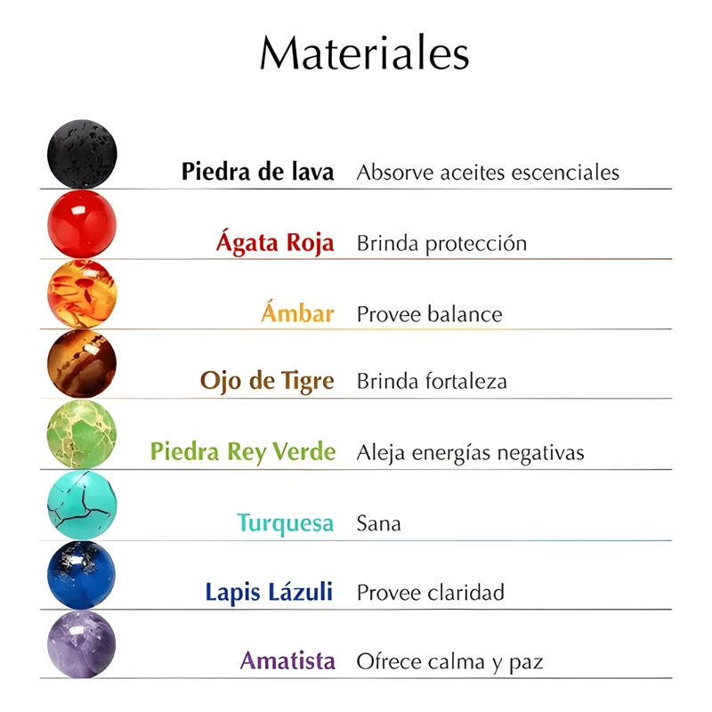PULSERA AJUSTABLE 7 CHAKRAS PIEDRAS VOLCANICAS BUENA ENERGIA - 2