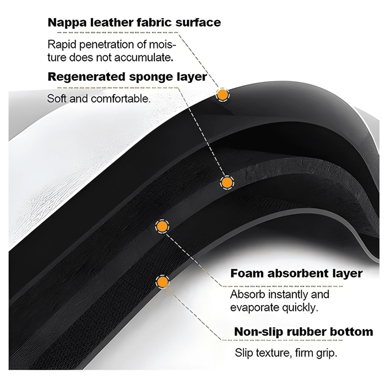 ALFOMBRA DE BAÑO ANTIDESLIZANTE SUPER ABSORBENTE #21 - 2