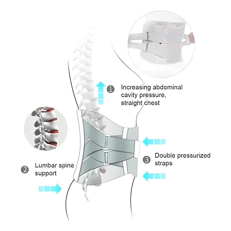 FAJA LUMBAR SOPORTE HERNIA ORTOPEDIA APOYO ESPALDA #4 - 3