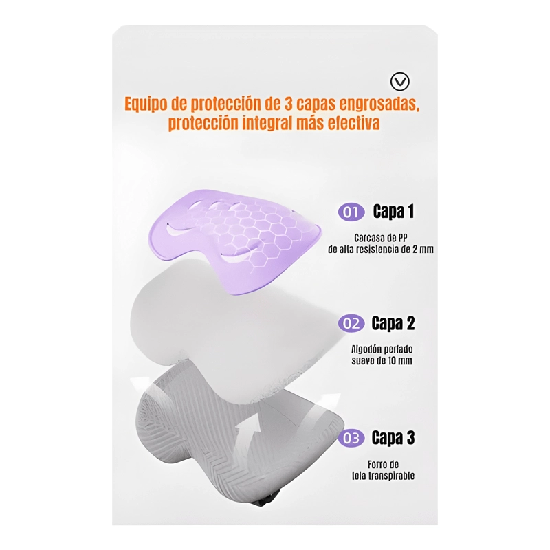 SET PROTECCION INFANTIL 6 PIEZAS CODERAS RODILLERAS AZUL - 3