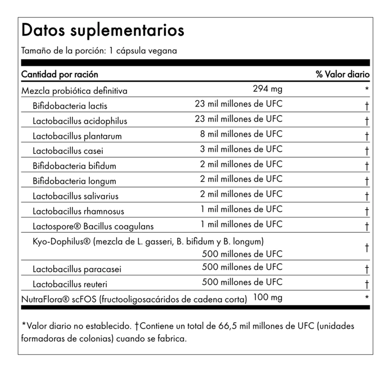SWL024 LEE SIGNATURE LINE ULTIMATE PROBIOTIC FORMULA 66.5 BILLION CFU 30 VEG CAP - 3