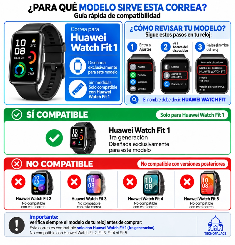 CORREA PARA HUAWEI FIT 1 - SILICONA AIR - 3